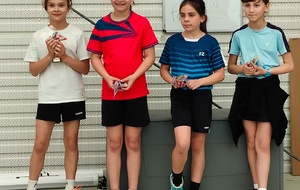 Lucile 1ère en benjamines