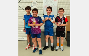 Titouan 2ème en poussins